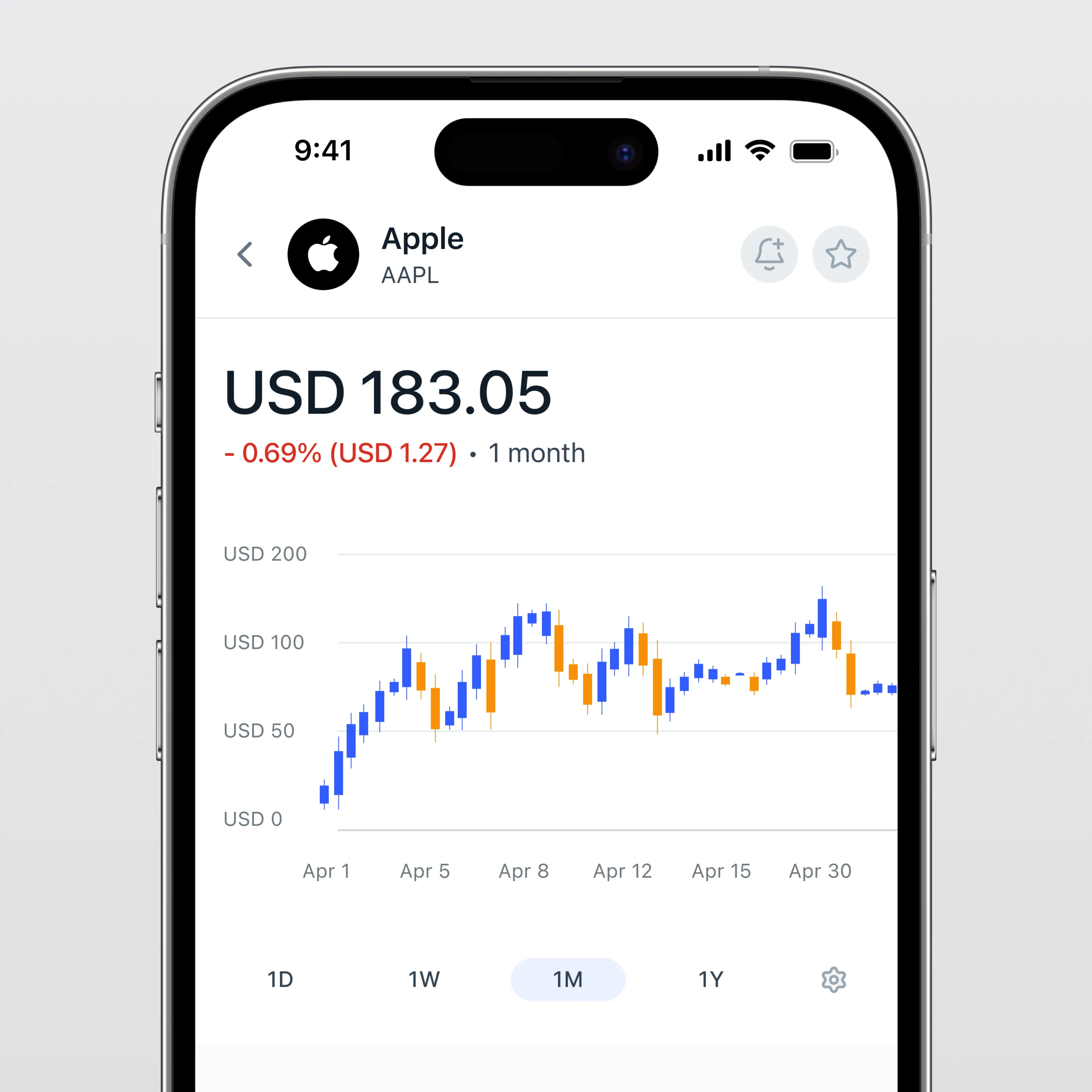 iPhone Mockup of Fintech Client Work